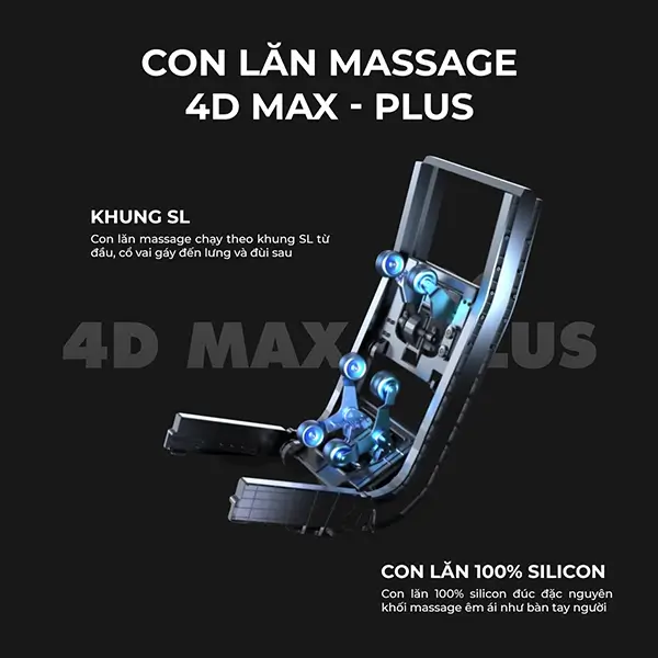 con lăn massage 4D MAX