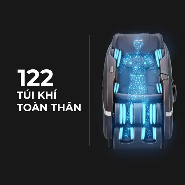 hệ thống túi khí toàn thân