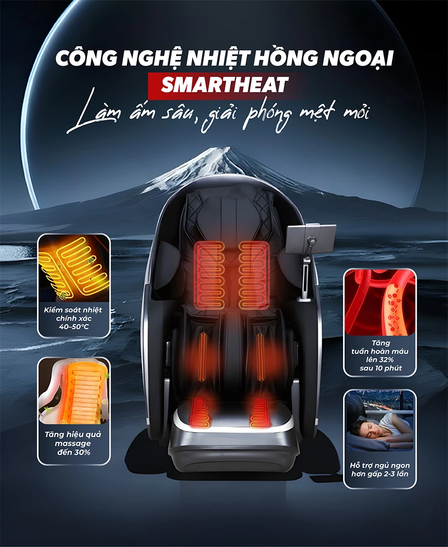 Ghế Massage Tokyo Care JC-8688 Premium Limited (Made in Japan)