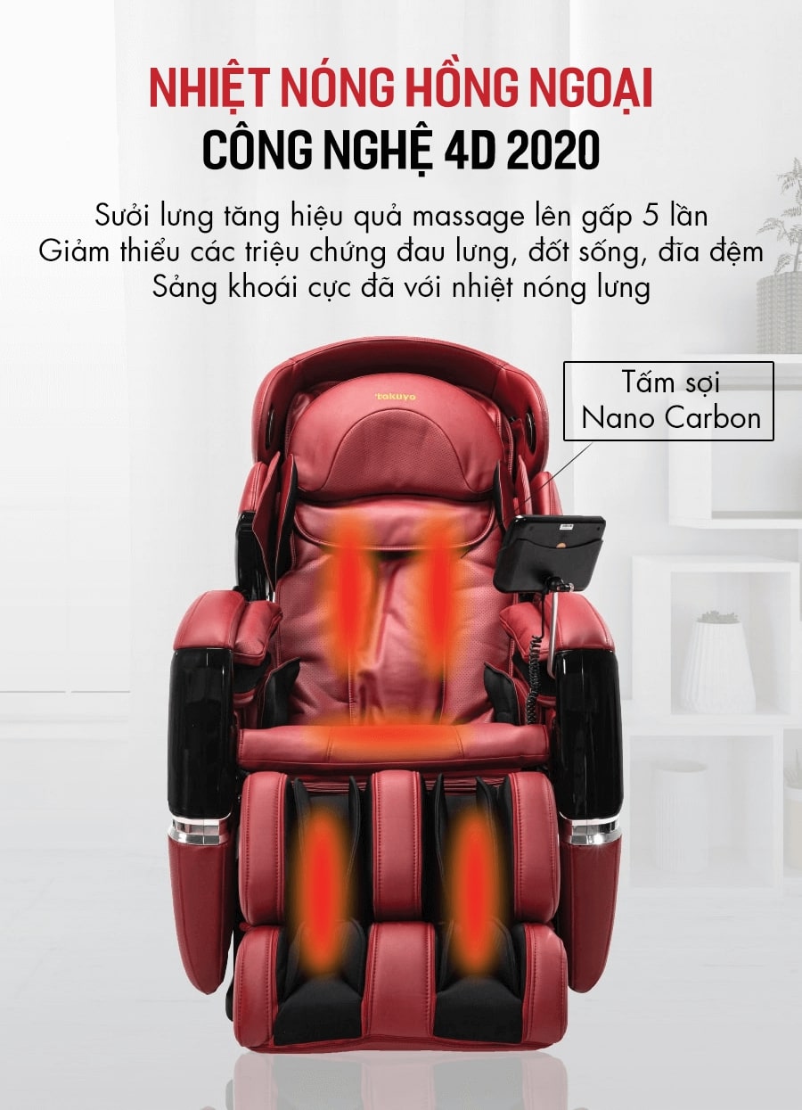 nhiệt nóng hồng ngoại