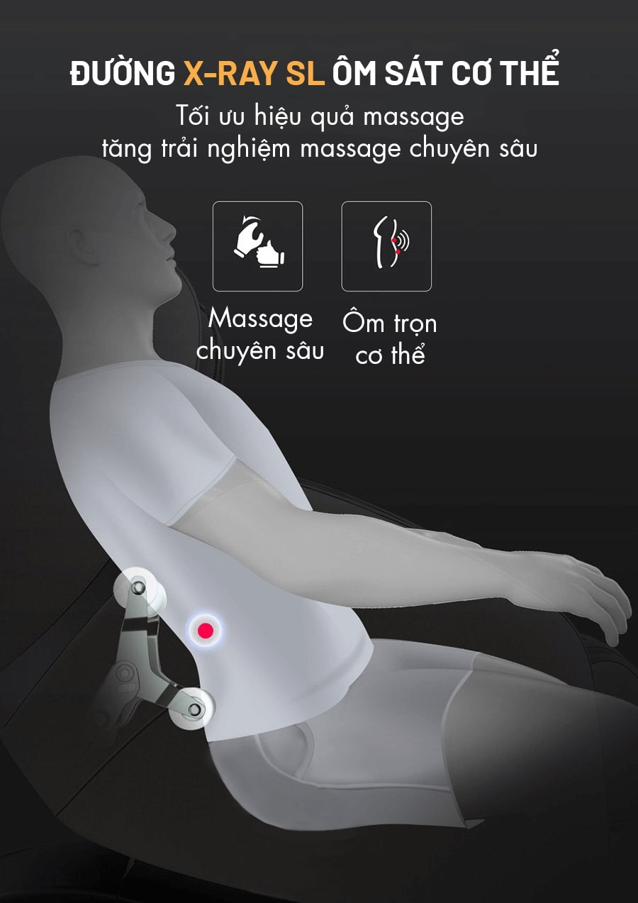 massage toàn cơ thể