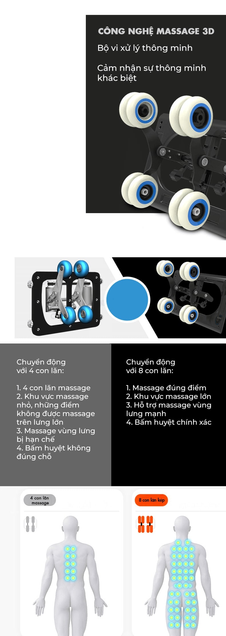 ghế massage toàn thân Tokuyo Care-tc-395