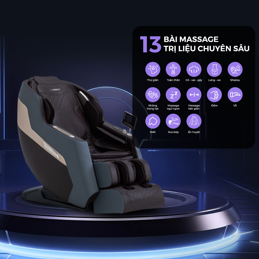 Phân loại ghế massage dựa trên công dụng