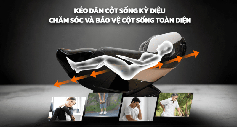 tính năng kéo giãn trên ghế Massage